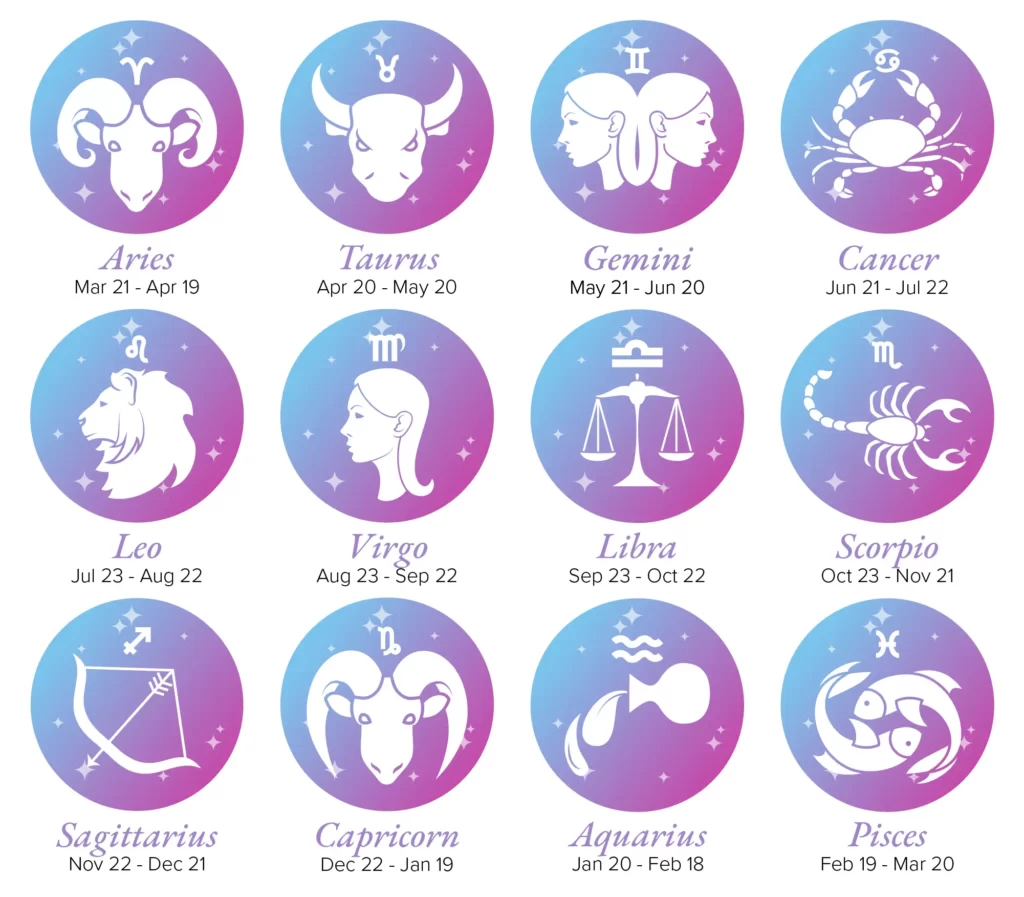 Zodiak-Zodiak Berikut Ini Dipercaya Memiliki Rasa Percaya Diri Yang Tinggi